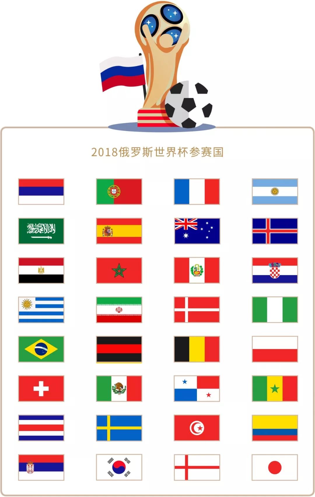 济与