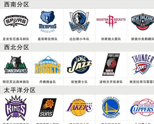 实的